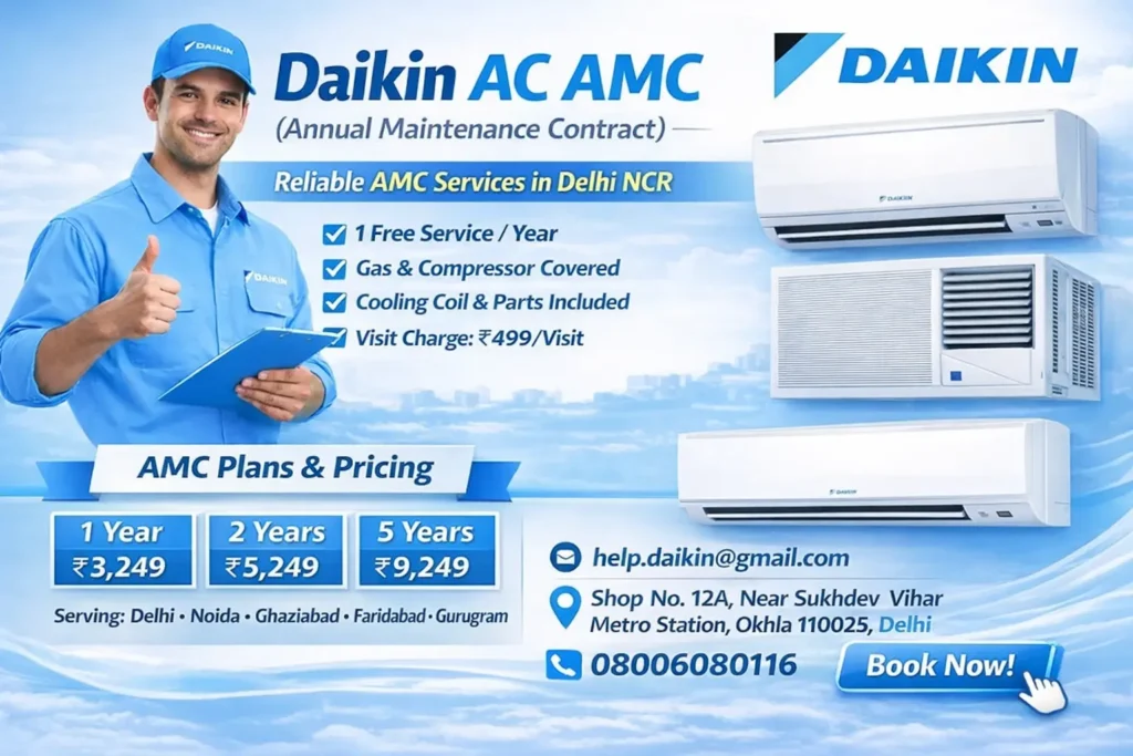 Daikin AC AMC